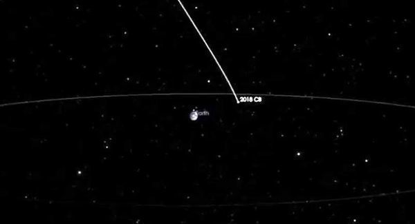 Two Small Asteroids Safely Pass Earth This Week
