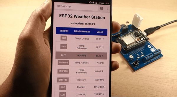 Build an All-in-One ESP32 Weather Station Shield