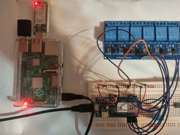 Home Automation System for a Camp with No Internet