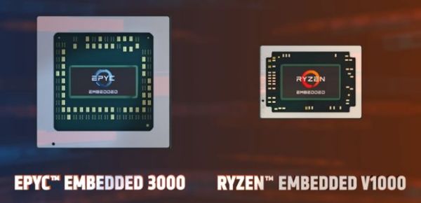 AMD Launches EPYC Embedded and Ryzen Embedded Processors for End-to-End 