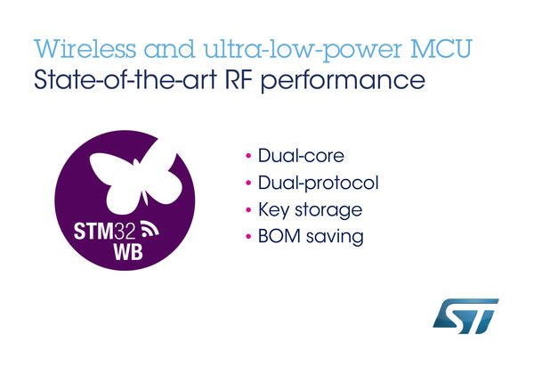 STMicroelectronics Powers Next-Generation IoT Devices with Higher-Performing Multiprotocol Bluetooth & 802.15.4 System-on-Chip