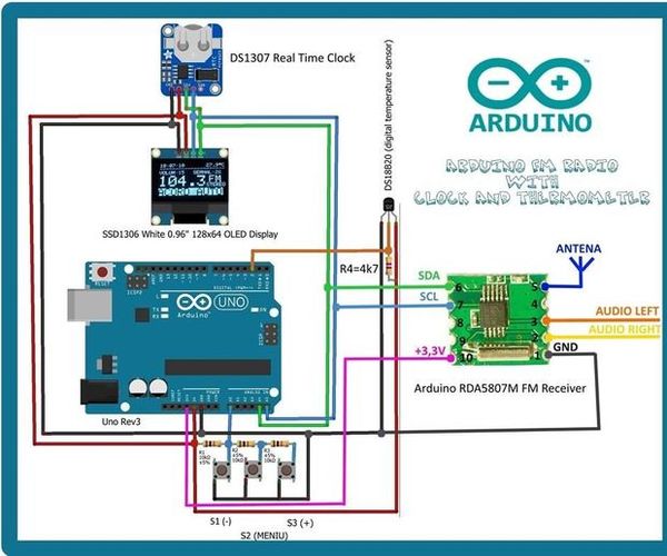 Arduino Fm Radio With Clock And Thermometer