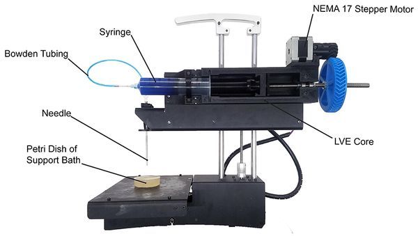 3-DIY: Printing your own bioprinter