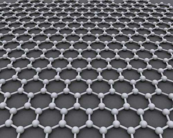 NUS-led research team develops cost effective technique for mass production of high-quality graphene