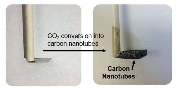 “These could revolutionize the world” — Pint cracks code to cheap, small carbon nanotubes