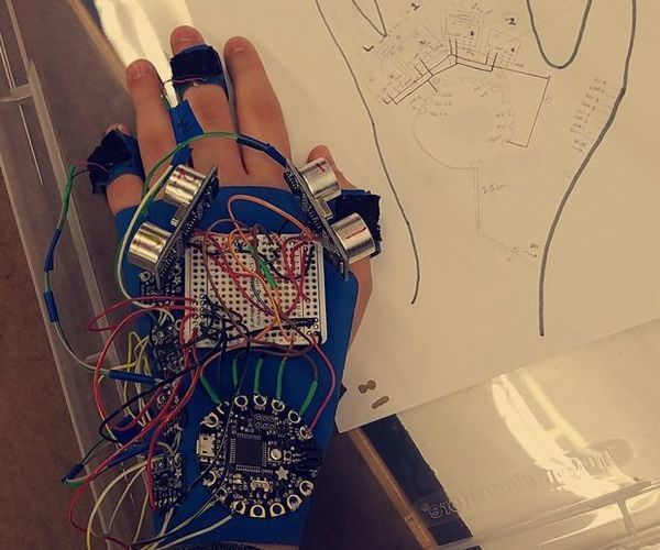 Haptic Glove for the Blind