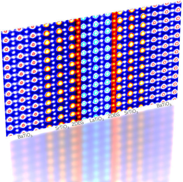 Rutgers Physicists Create New Class of 2D Artificial Materials