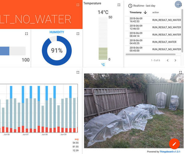 DIY - Automated Garden Irrigation - (Arduino / IOT)