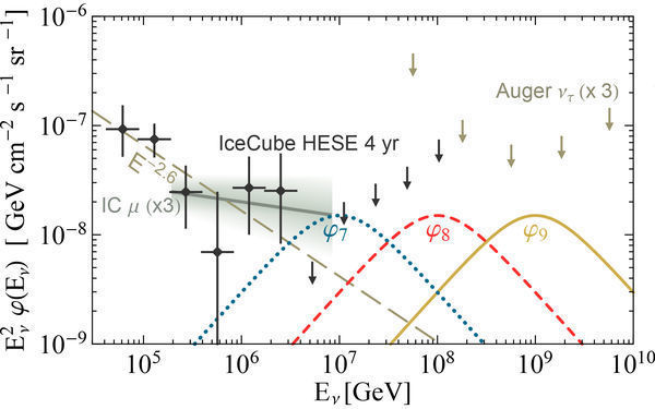 Mysterious IceCube event may be caused by a tau neutrino