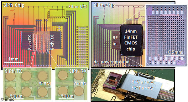 Imec Demonstrates Hybrid FinFET-Silicon Photonics Technology for Ultra-Low Power Optical I/O