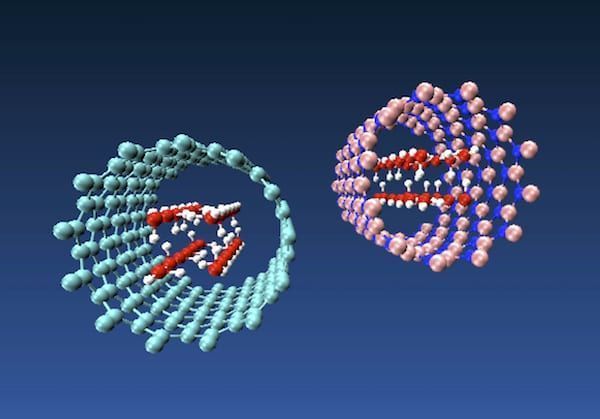 Nanotubes change the shape of water