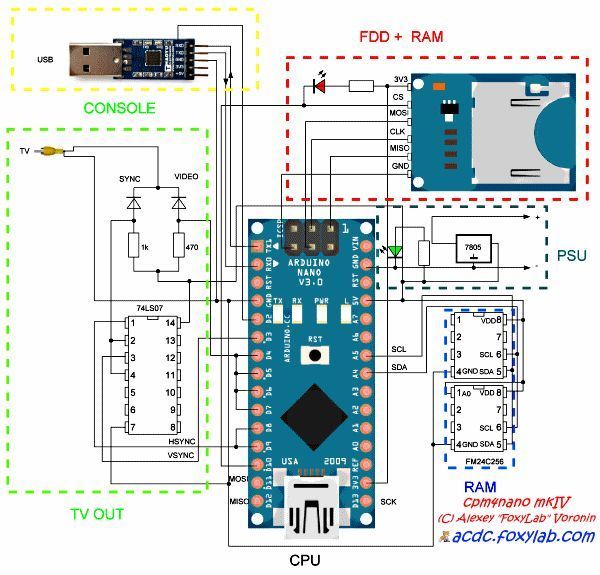Arduino Nano as CP/M-Compatible Computer