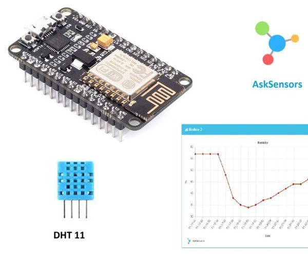 DHT11 Temperature and Humidity Monitoring Using the ESP8266 and the AskSensors IoT Platform