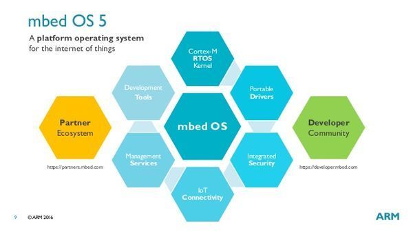 Mbed OS 5.10.2 released