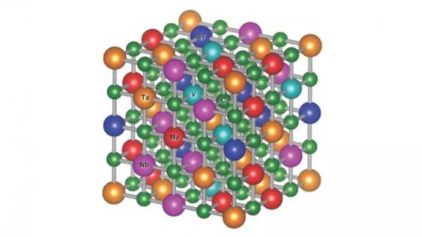 Disordered Materials Could Be Hardest, Most Heat-Tolerant Ever
