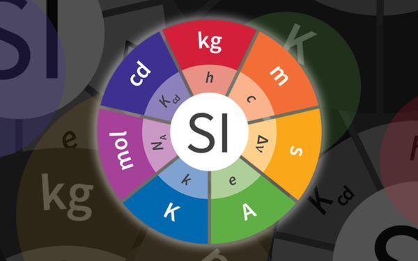 For All Times, For All Peoples: How Replacing the Kilogram Empowers Industry