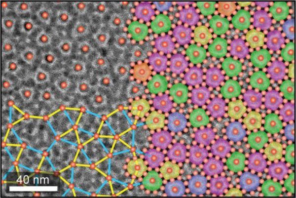Chemists create new quasicrystal material from nanoparticle building blocks