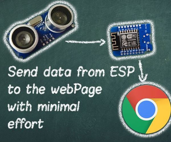 Send Data From ESP to the WebPage With Minimal Effort