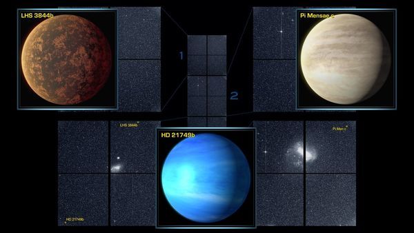 NASA's TESS Rounds Up its First Planets, Snares Far-flung Supernovae