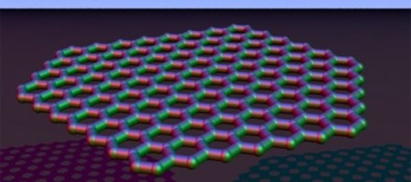 Technique permits scale gains in the production of materials with graphene