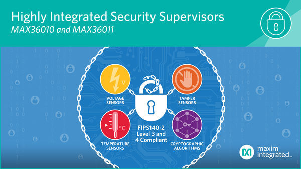 Maxim’s Highly Integrated, Single-Chip Security Solutions Offer Simple Implementation While Safeguarding Sensitive IoT Data