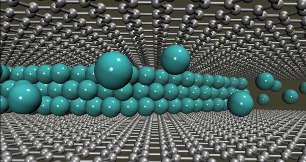 Supercomputing Helps Study Two-Dimensional Materials