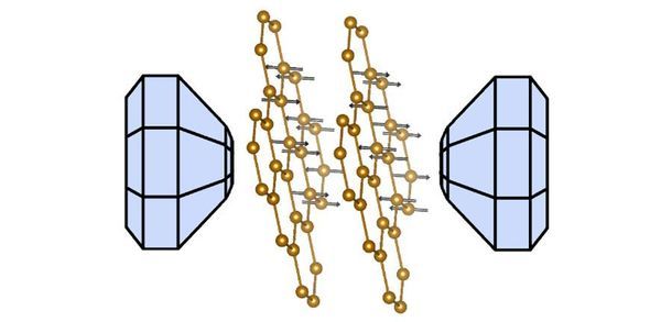 Magnetic graphene switches between insulator and conductor