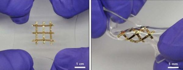 The Future of Stretchable Electronics