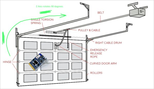 Did I leave the garage door open? A no-code project with Azure IoT Central and the MXChip DevKit