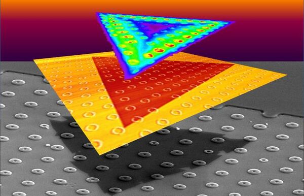 2D crystals conforming to 3D curves create strain for engineering quantum devices