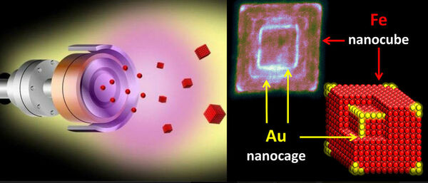 Gold for iron nanocubes