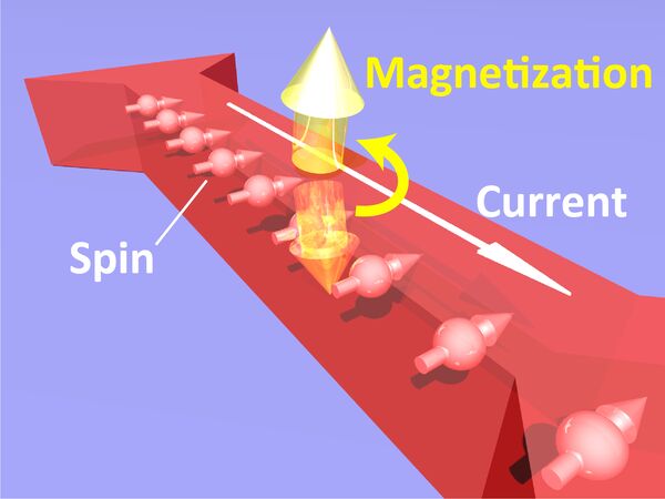 Small currents for big gains in spintronics