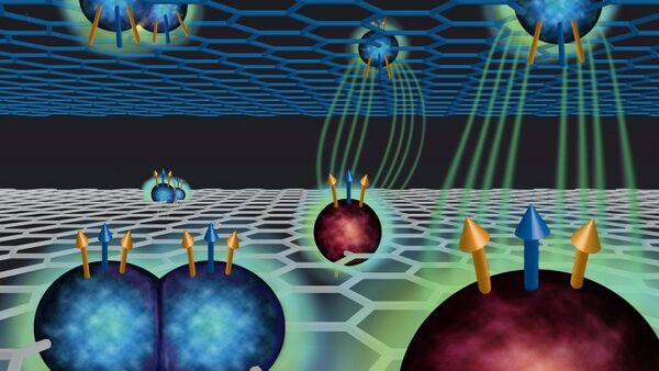 Research reveals exotic quantum states in double-layer graphene