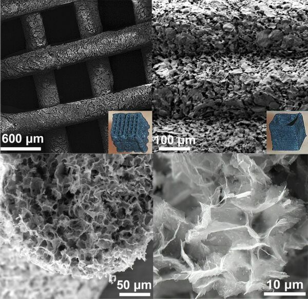 3D printable 2D materials based inks show promise to improve energy storage devices