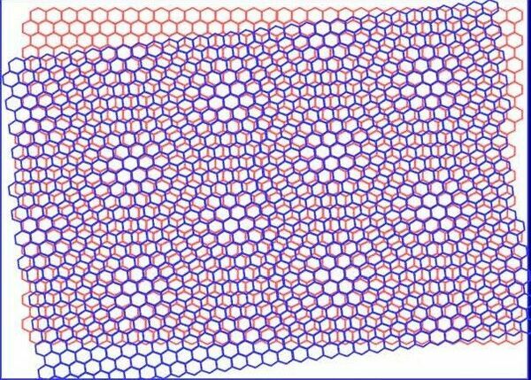 Physicists Make Graphene Discovery that Could Help Develop Superconductors