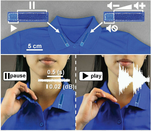 This designer clothing lets users turn on electronics while turning away bacteria