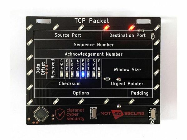 The TCP Packet Badge