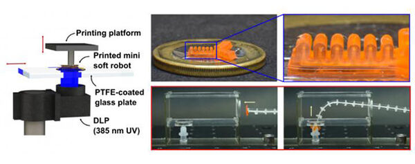 Researchers develop process flow for high-res 3D printing of mini soft robotic actuators