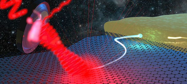 Graphene detector can revolutionize space telescopes