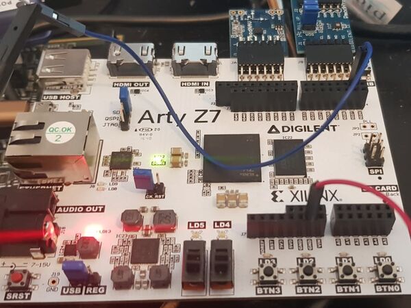 Big. LITTLE (ish) with DesignStart FPGA and Zynq at the Edge