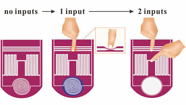 ‘Soft Tactile Logic’ Tech Distributes Decision-Making Throughout Stretchable Material