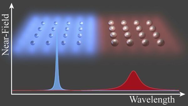 Nanoscale manipulation of light leads to exciting new advancement