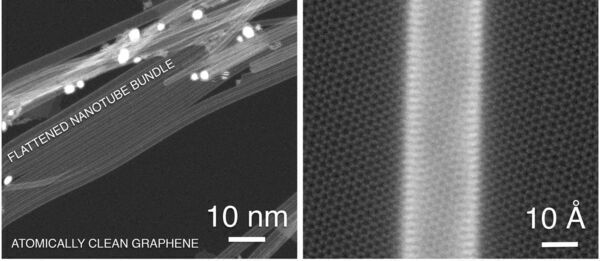 Graphene substrate improves the conductivity of carbon nanotube network