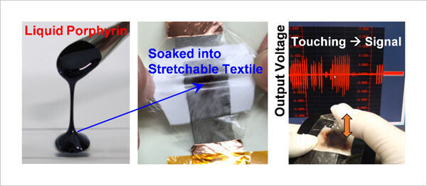 Development of a Stretchable Vibration-Powered Device Using a Liquid Electret