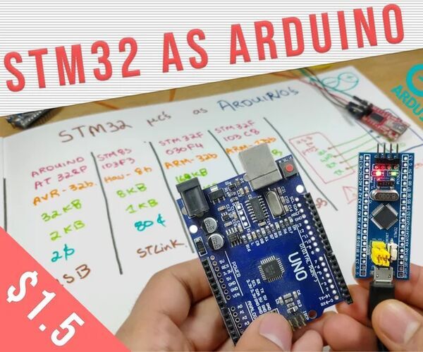 Using a STM32 Like an Arduino Tutorial | STM32F103C8