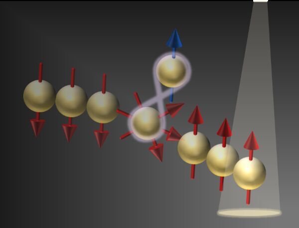 Scientists succeed in measuring electron spin qubit without demolishing it