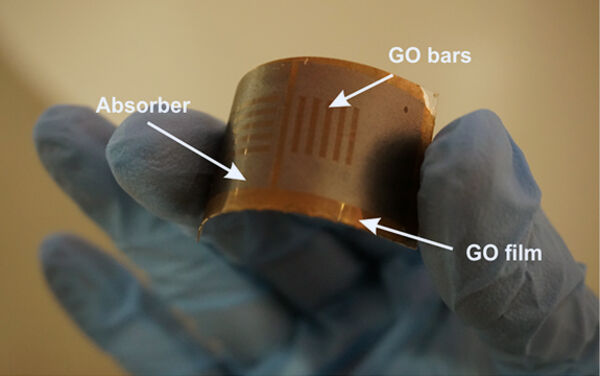 Ultrathin graphene film offers new concept for solar energy