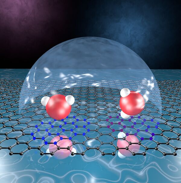 New study reveals a graphene sheet behaves ‘like a mirror’ for water molecules