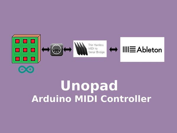 Unopad - Arduino MIDI pad controller