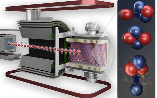 Scientists achieve higher precision weak force measurement between protons, neutrons